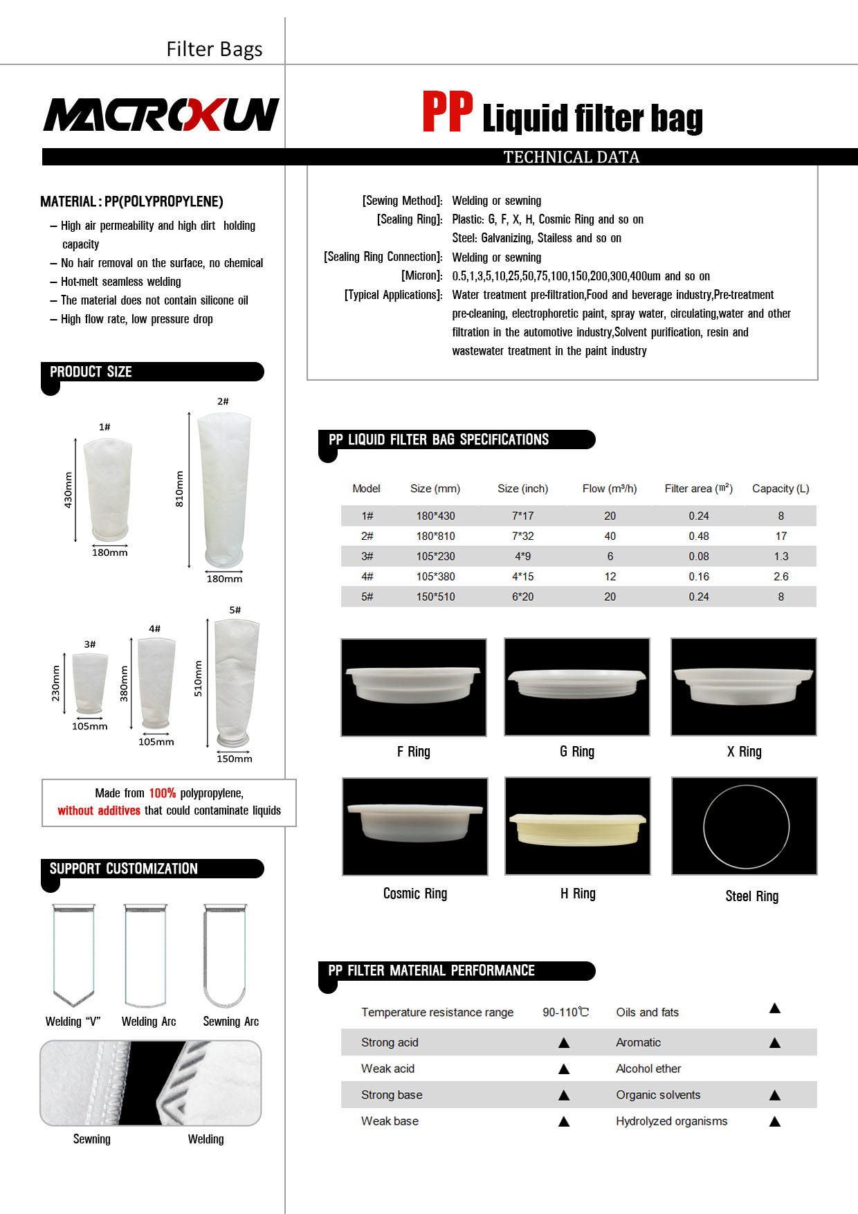 pp liquid filter bag